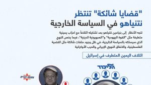 “قضايا شائكة” تنتظر نتنياهو في السياسة الخارجية