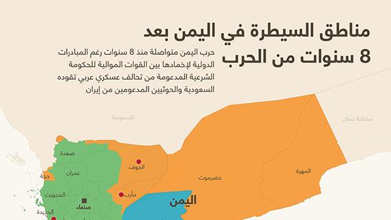 مناطق السيطرة في اليمن بعد 8 سنوات من الحرب