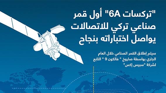 "تركسات 6A" أول قمر صناعي تركي للاتصالات يواصل اختباراته بنجاح