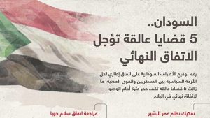 السودان.. 5 قضايا عالقة تؤجل الاتفاق النهائي