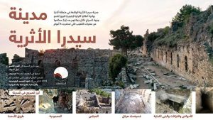 مدينة سيدرا الأثرية