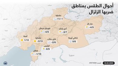 أحوال الطقس بمناطق ضربها الزلزال