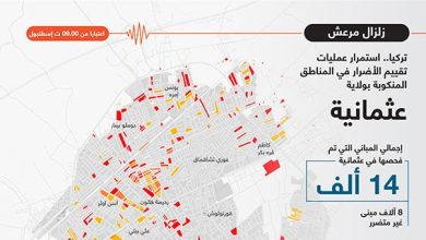 تركيا.. استمرار عمليات تقييم الأضرار في المناطق المنكوبة بولاية عثمانية