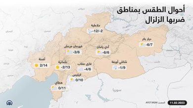 أحوال الطقس بمناطق ضربها الزلزال