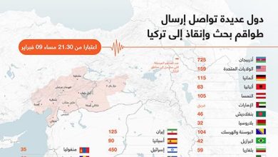 دول عديدة تواصل إرسال طواقم بحث وإنقاذ إلى تركيا