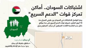 اشتباكات السودان.. أماكن تمركز قوات “الدعم السريع”