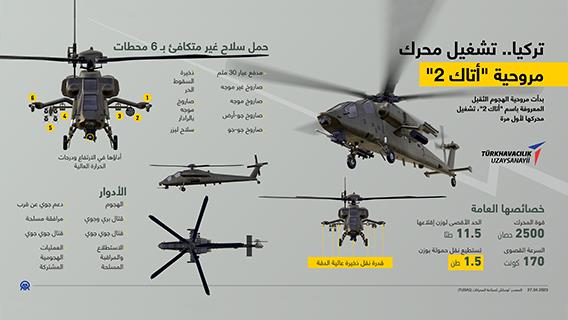 تركيا.. تشغيل محرك مروحية "أتاك 2"