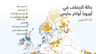 حالة الجفاف في أوروبا أواخر مارس