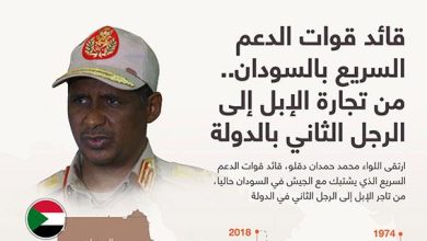 قائد قوات الدعم السريع بالسودان.. من تجارة الإبل إلى الرجل الثاني بالدولة