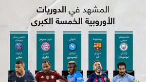 المشهد في الدوريات الأوروبية الخمسة الكبرى