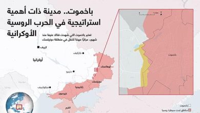 باخموت.. مدينة ذات أهمية استراتيجية في الحرب الروسية الأوكرانية