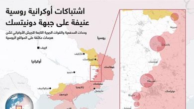 اشتباكات أوكرانية روسية عنيفة على جبهة دونيتسك