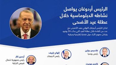 الرئيس أردوغان يواصل نشاطه الدبلوماسية خلال عطلة عيد الأضحى