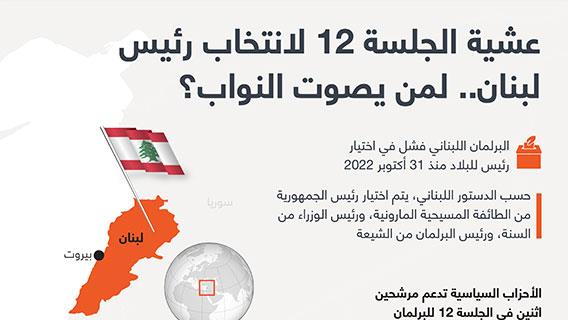 عشية الجلسة 12 لانتخاب رئيس لبنان.. لمن يصوت النواب؟