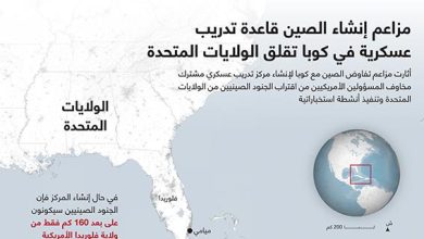 مزاعم إنشاء الصين قاعدة تدريب عسكرية في كوبا تقلق الولايات المتحدة