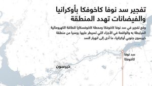 تفجير سد نوفا كاخوفكا بأوكرانيا والفيضانات تهدد المنطقة