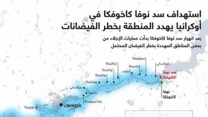 استهداف سد نوفا كاخوفكا في أوكرانيا يهدد المنطقة بخطر الفيضانات
