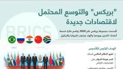 “بريكس” والتوسع المحتمل لاقتصادات جديدة