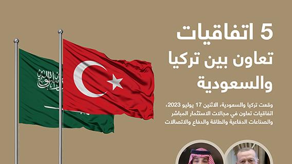 خمس اتفاقيات تعاون بين تركيا والسعودية