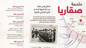 ملحمة صقاريا