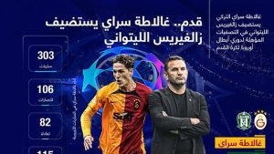 قدم.. غالاطة سراي يستضيف زالغيريس الليتواني