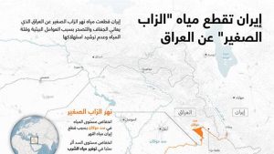 إيران تقطع مياه “الزاب الصغير” عن العراق