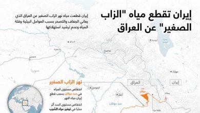 إيران تقطع مياه "الزاب الصغير" عن العراق