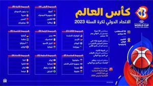 كأس العالم الاتحاد الدولي لكرة السلة 2023
