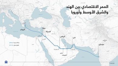 الممر الاقتصادي بين الهند والشرق الأوسط وأوروبا