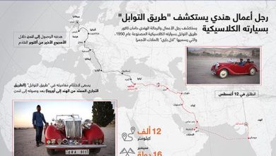 رجل أعمال هندي يستكشف "طريق التوابل" بسيارته الكلاسيكية