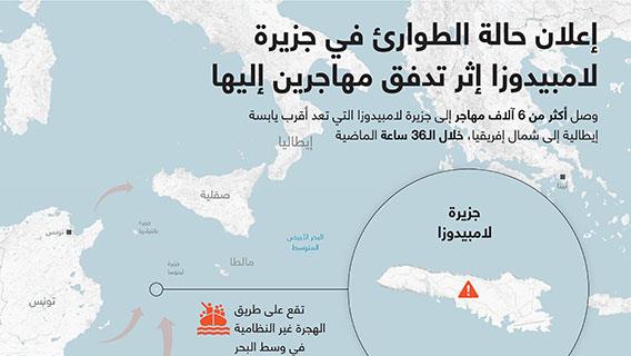 إعلان حالة الطوارئ في جزيرة لامبيدوزا إثر تدفق مهاجرين إليها