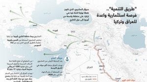 “طريق التنمية”.. فرصة استثمارية واعدة للعراق وتركيا