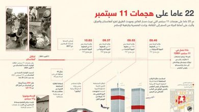 22 عاما على هجمات 11 سبتمبر