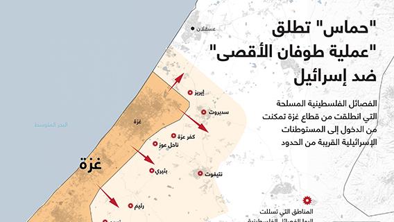 "حماس" تطلق "عملية طوفان الأقصى" ضد إسرائيل