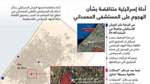 أدلة إسرائيلية متناقضة بشأن الهجوم على المستشفى المعمداني