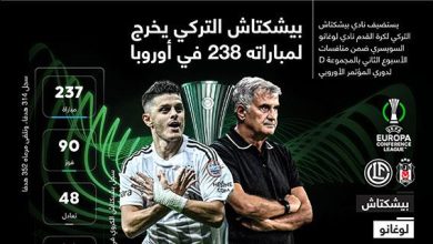 بيشكتاش التركي يخرج لمباراته 238 في أوروبا