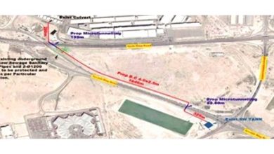 «الأشغال» تنتظر موازنة تثمينية لترسية مشروع مجرور غرب عبدالله المبارك بـ 5.6 ملايين دينار