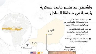 واشنطن قد تخسر قاعدة عسكرية رئيسية في منطقة الساحل