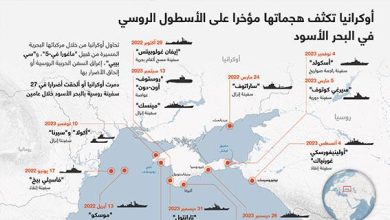 أوكرانيا تكثف هجماتها مؤخرا على الأسطول الروسي في البحر الأسود