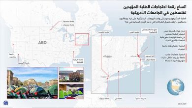 اتساع رقعة احتجاجات الطلبة المؤيدين لفلسطين في الجامعات الأمريكية