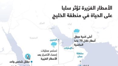 الأمطار الغزيرة تؤثر سلبا على الحياة في منطقة الخليج