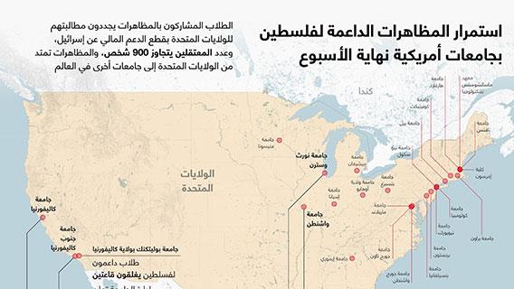 استمرار المظاهرات الداعمة لفلسطين بجامعات أمريكية نهاية الأسبوع