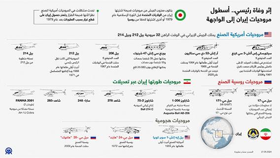 إثر وفاة رئيسي.. أسطول مروحيات إيران إلى الواجهة