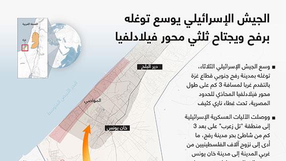 الجيش الإسرائيلي يوسع توغله برفح ويجتاح ثلثي محور فيلادلفيا