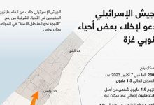 الجيش الإسرائيلي يدعو لإخلاء بعض أحياء جنوبي غزة
