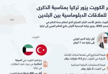 أمير الكويت يزور تركيا بمناسبة الذكرى 60 للعلاقات الدبلوماسية بين البلدين