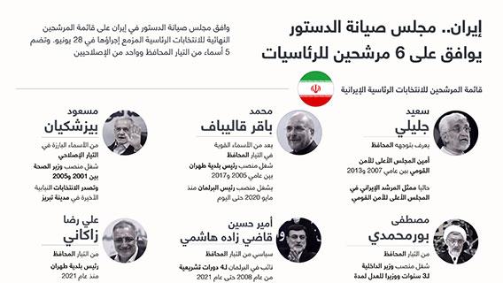 إيران.. مجلس صيانة الدستور يوافق على 6 مرشحين للرئاسيات