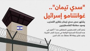 “سدي تيمان”.. غوانتنامو إسرائيل