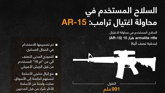 السلاح المستخدم في محاولة اغتيال ترامب: AR-15