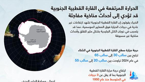 الحرارة المرتفعة في القارة القطبية الجنوبية قد تؤدي إلى أحداث مناخية مفاجئة